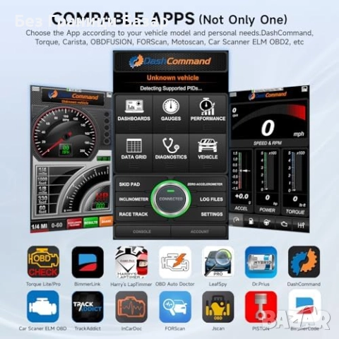 Нов Автомобилен OBD2 четец с тест на производителност и кодове за грешки, снимка 3 - Друга електроника - 51896732