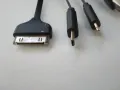 USB HUB, снимка 3
