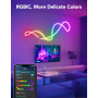 Смарт Neon RGBIC LED лента Govee H61A2, Wi-Fi, Синхронизация на музика, снимка 8