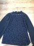 Нова Блуза с дантела , снимка 1 - Блузи с дълъг ръкав и пуловери - 40620672