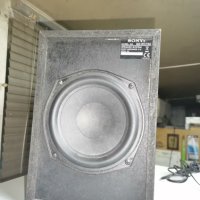 Продавам саундбар SONY HT-CT80(SS-WCT80), снимка 3 - Плейъри, домашно кино, прожектори - 41014869