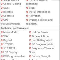 Радиостанция телефон digital dpmr two way radio with FDMA from kyd kydera DP-550S, снимка 5 - Телефони с две сим карти - 40403514