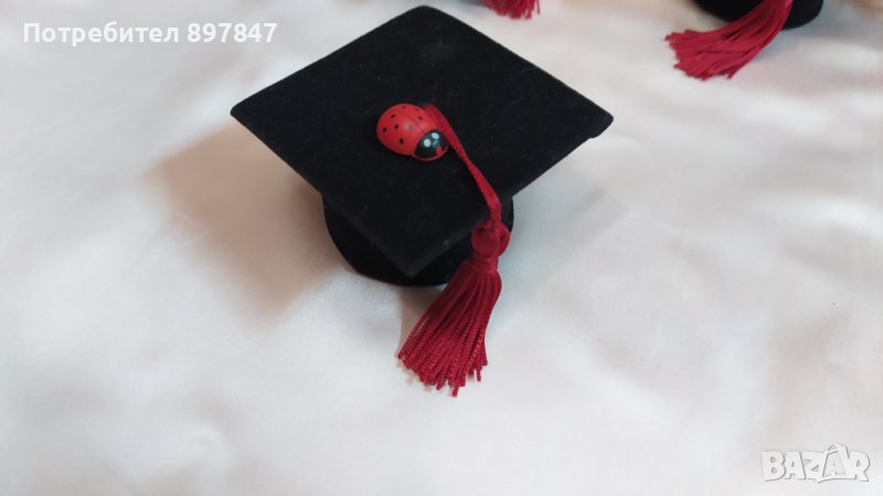 Кутийка , снимка 1