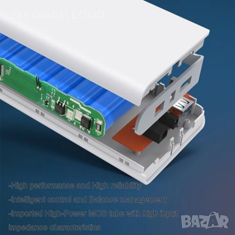 15600mAh Li-Ion Power Bank 12V/9V/5V изход, снимка 4 - Друга електроника - 53520224