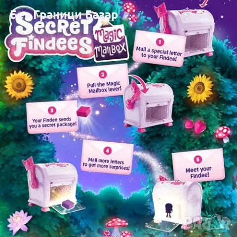 Нова Играчка с 10+ изненади Магическа кутия със светлини и звуци за деца, снимка 2 - Образователни игри - 48244422