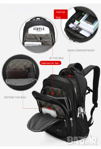 Раница с USB порт и отделение за лаптоп 17.3" 635 М20-180, снимка 5 - Други - 32044657