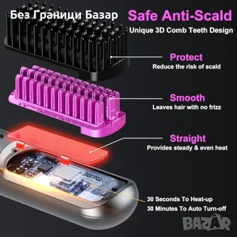 Нова Портативна йонна четка за изправяне – 9600mAh, бързо нагряване, снимка 3 - Други - 49291632