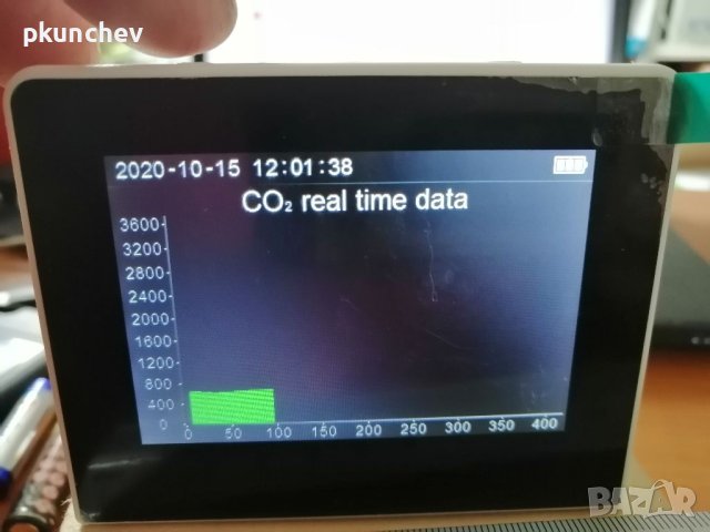 Детектор за въздух 3-в-1 CO2,температура и влажност, снимка 10 - Друга електроника - 40705153