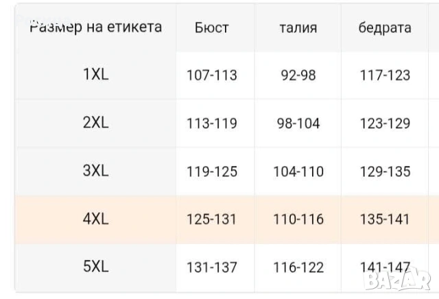 Дамска блуза с тричетвъртен ръкав размер 3ХЛ има разтегливост нова трико., снимка 3 - Блузи с дълъг ръкав и пуловери - 53638455
