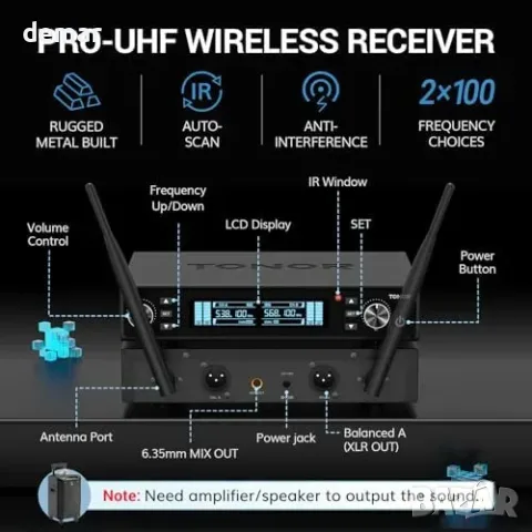 Безжични микрофони TONOR TW550 с приемник, 2 × 100 UHF канала, обхват около 80 м, снимка 6 - Други стоки за дома - 56011765