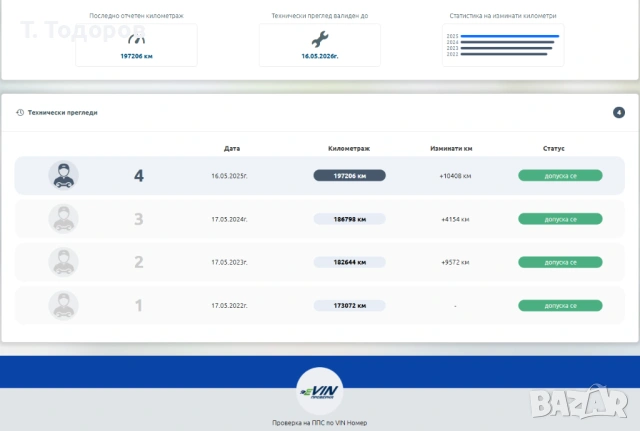 VW Passat B7 2.0 TDI DSG 6 2014 203k км. , снимка 15 - Автомобили и джипове - 53690778