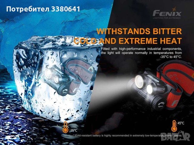 LED Челник Fenix HM65R-T, снимка 7 - Екипировка - 41516615