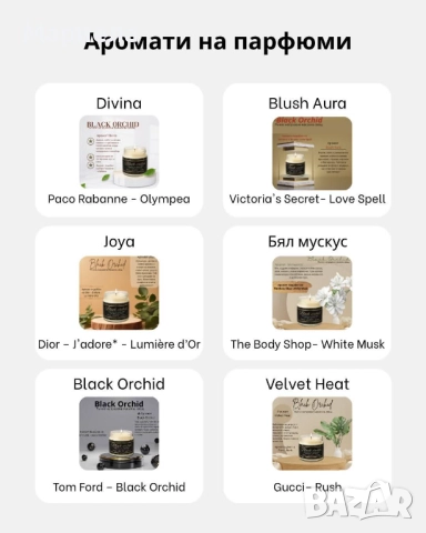 Масажи свещи с аромати на известни парфюми , снимка 2 - Козметика за тяло - 52422005