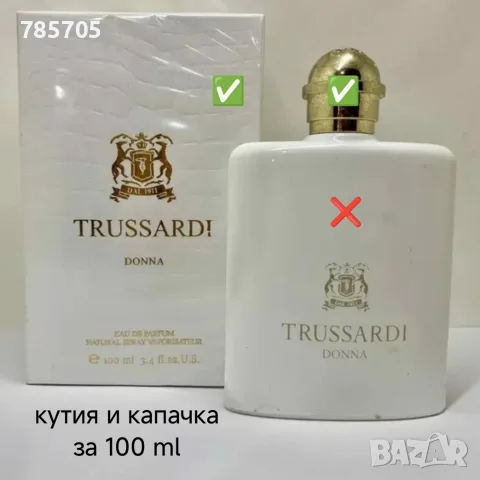 Купувам кутия и капачка TRUSSARDI DONA WHITE , снимка 2 - Дамски парфюми - 56254991