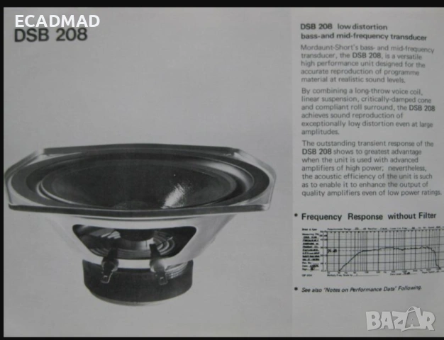 Говорители DSB 208 - Англия Mordaunt short