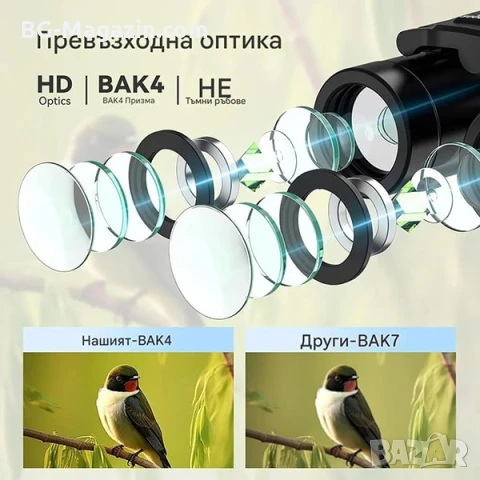 Компактен малък бинокъл Bushnell 8×21 за деца театър концерт наблюдение на птици планина джобен, снимка 3 - Екипировка - 50930508