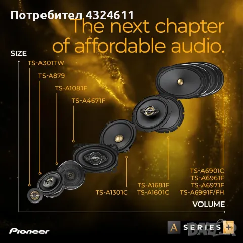 Куполен компонентен високоговорител Pioneer TS-A301TW, За автомобил, 20mm, Златист цвят, снимка 8 - Ресийвъри, усилватели, смесителни пултове - 49942953