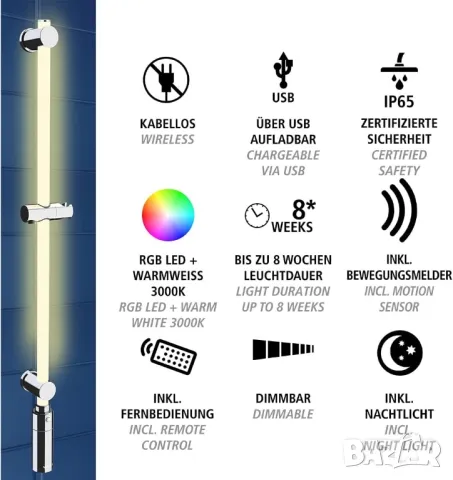 Дизайнерска LED душ стойка WENKO с LED светлина и функция за смяна на цветовете, снимка 2 - Душове - 47619528