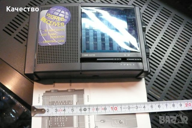 Радио Grundig , снимка 2 - Аудиосистеми - 35775448