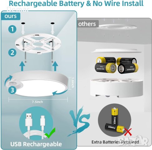 Лампа със сензор за движение с дистанционно, 7,5-инчова 400LM безжична, снимка 4 - Лампи за таван - 41755614