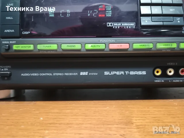Ресивър AIWA AV-X100ES в Midi“ (компактен) размер. Изпращам видео. , снимка 8 - Ресийвъри, усилватели, смесителни пултове - 55872483