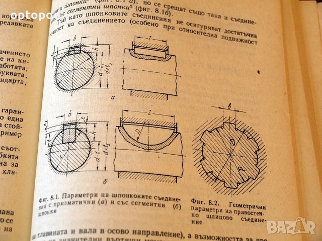 Взаимозаменяемост и технически измервания, Техника-1977г., снимка 6 - Специализирана литература - 34324404