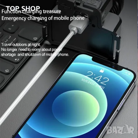 LED акумулаторно фенерче за глава с високи лумени, снимка 3 - Лампи за стена - 49340584