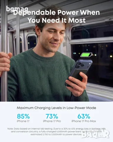 Anker Nano 5k MagGo Slim, 15W MagSafe Qi2, 5000mAh - външна батерия с вграденбезжичен пад, снимка 8 - Външни батерии - 56062592