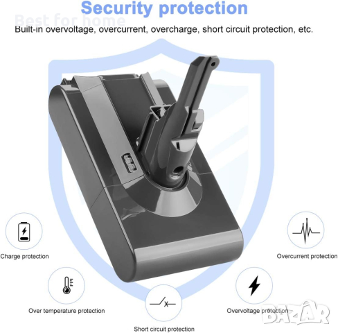 Батерия и филтри за Dyson V8 4.5Ah 21.6V за батерия Dyson V8, снимка 3 - Прахосмукачки - 44623913