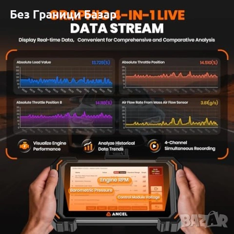 Нова Автодиагностика OBD2 скенер DS500 Elite, пълен системен скан, CAN-FD, снимка 6 - Друга електроника - 53374991
