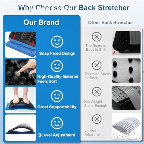 Нов Регулируем разпъвач за гръбнак 3 нива + акупунктурен масаж стойка разтягане декомпресия, снимка 3 - Други - 53665712