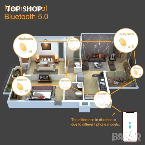 iLC Smart LED вградени таванни лампи, работа с Alexa, 8 W, Ø70-85 mm, контролирани от APP, 6 бр., снимка 4 - Лед осветление - 49965674