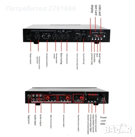 5.1-канален HIFI усилвател,висока мощност,домашно кино,Bluetooth,радио НОВ, снимка 6 - Ресийвъри, усилватели, смесителни пултове - 51007829