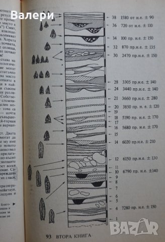 Книга - Най-древният жител на Америка-автор К. В. Керам, снимка 7 - Специализирана литература - 34444675
