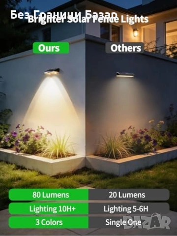 Нови 12 броя Соларни LED лампи за стълби ограда двор 3000K-6000K осветление, снимка 6 - Соларни лампи - 53815817