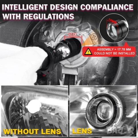 Мини Н7 LED с лупа  за основни фарове, снимка 11 - Аксесоари и консумативи - 51947562