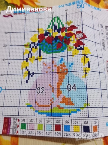 Гоблен за бродиране, Щампа с две котета, снимка 2 - Гоблени - 53470457