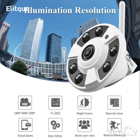 1316 Панорамна 360° HD камера, снимка 4 - Друга електроника - 53127718