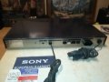 SONY RM-S410 SYSTEM REMOTE CONTROL-ВНОС SWISS L2EWC0708231552, снимка 7