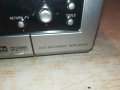 SONY RDR-GX300 DVD RECORDER 1102221200, снимка 6