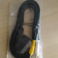 Кабели-  HDMI, снимка 13 - Кабели и адаптери - 41382103