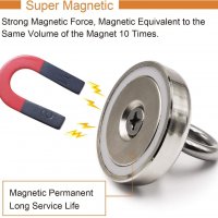 Магнити с халка от 45 до 650кг. Неодиови магнити, магнит, magnit, снимка 11 - Въдици - 35673844