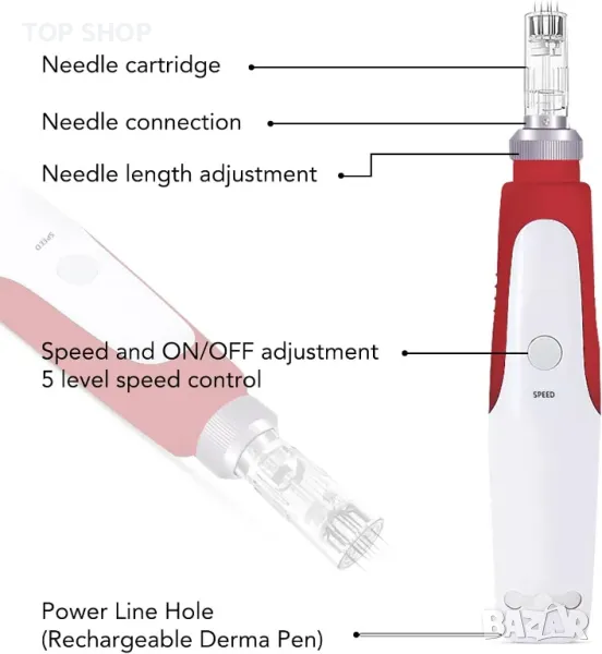 Дерма пен, уред за микроиглена мезотерепия TBPHP  DG02, снимка 1