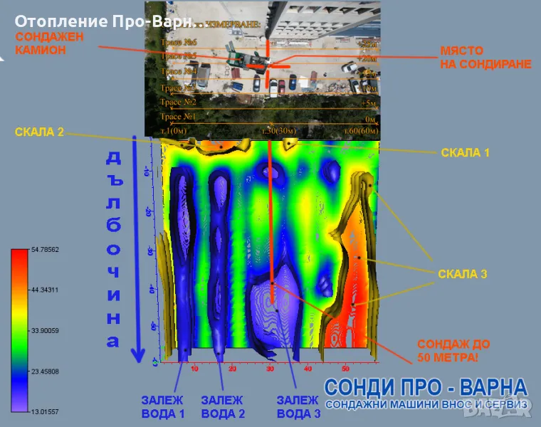 Ново: Професионално 3D заснемане до 60 метра за подземни води, кухини и цветни метали., снимка 1