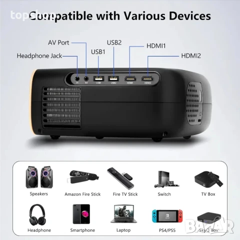 НОВ проектор VGKE T82, Android, 18000 лумена, Full HD 1080P, WiFi Bluetooth проектор със сензорен..., снимка 6 - Плейъри, домашно кино, прожектори - 50493213