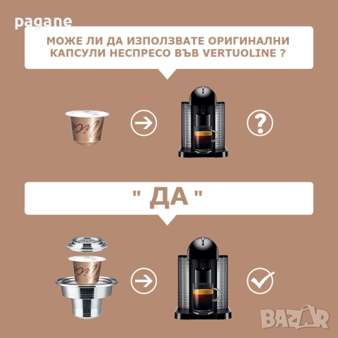 Адаптер с преход за Неспресо / Nespresso капсули за кафемашини VertuoLine, снимка 5 - Аксесоари за кухня - 52221297