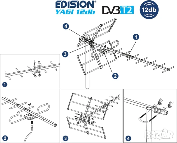 EDISION външна телевизионна антена 21-48 UHF, снимка 4 - Приемници и антени - 50501074