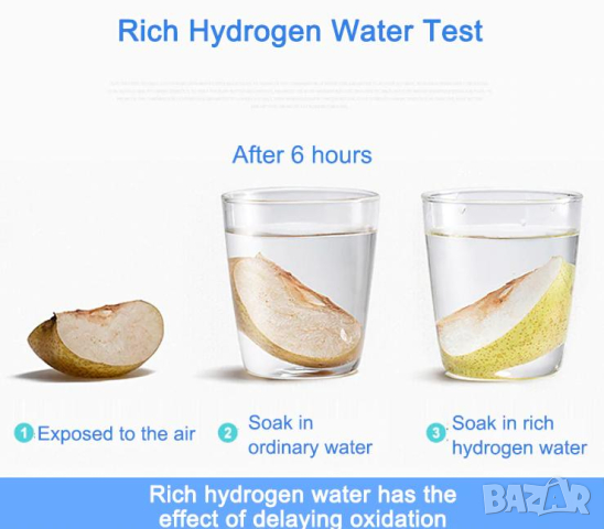 Йонизатор Алкална Вода Водородни Йони Алкалайзер Хидрогениране pH 9.9 Алкализатор Водородна Вода H2O, снимка 5 - Други - 41262769