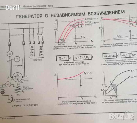 Електротехника в рисунках и чертежах. Часть 2, снимка 3 - Специализирана литература - 41403043