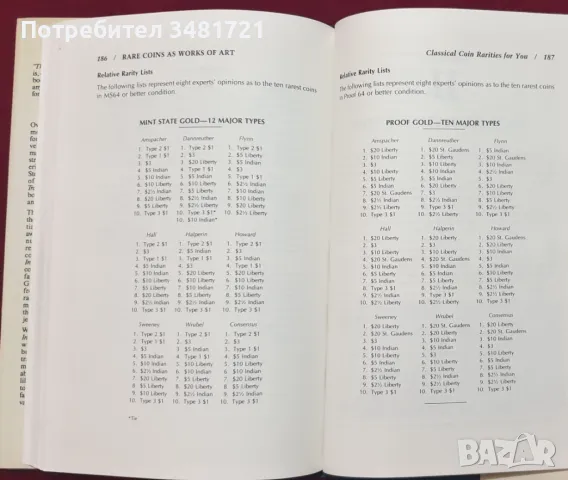 Наръчник на инвеститора за търговия с монети / The Investor's Guide to Coin Trading, снимка 6 - Енциклопедии, справочници - 47888107